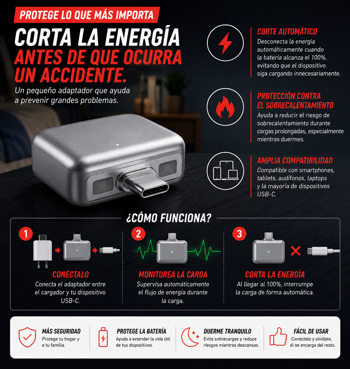 ZenGuard™(Tipo C)